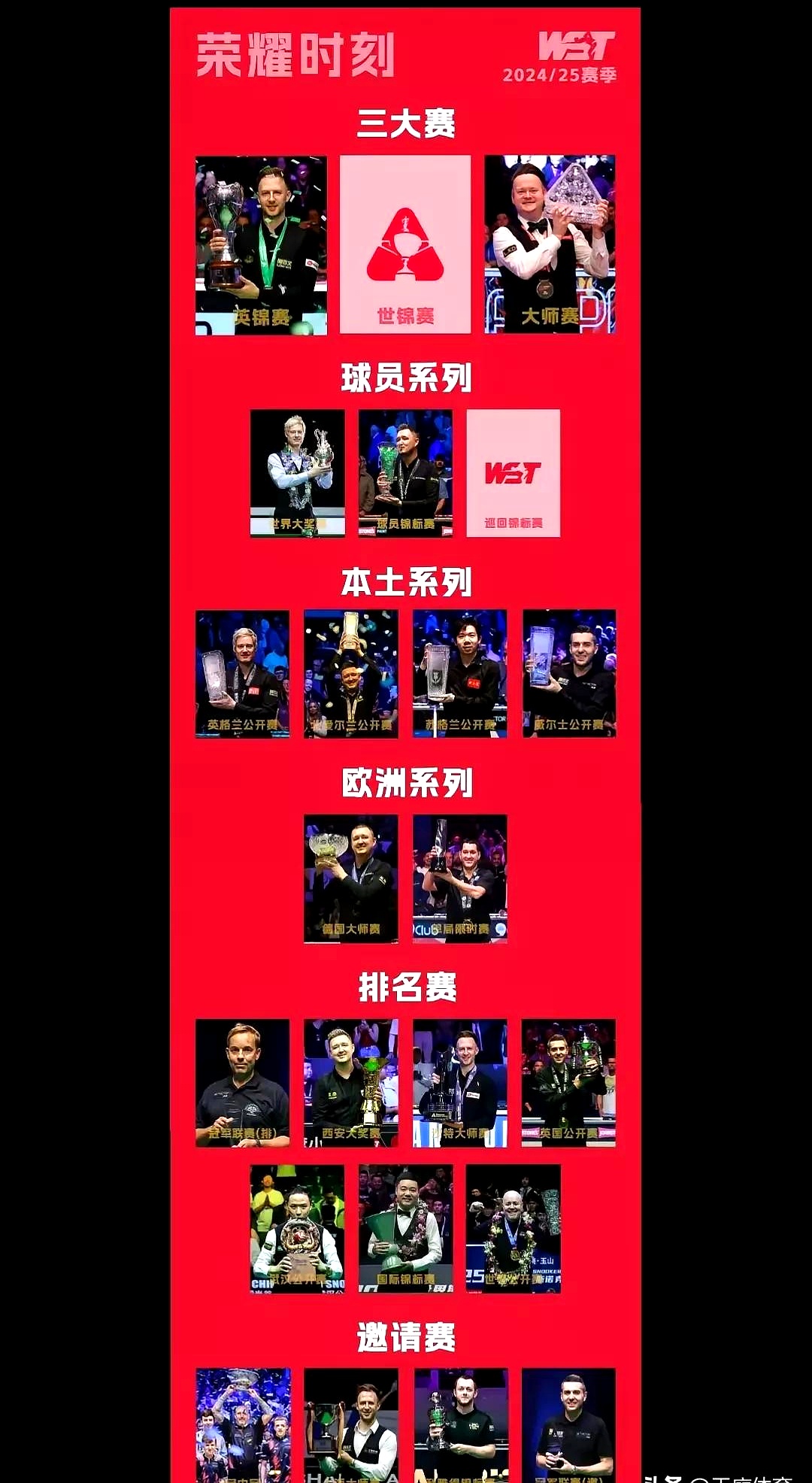 9you game-国际比赛日全明星赛传出新动向,华盛顿奇才伤情更新,管理层表态:赛场秩序良好,临场指挥获称赞的简单介绍-9you game